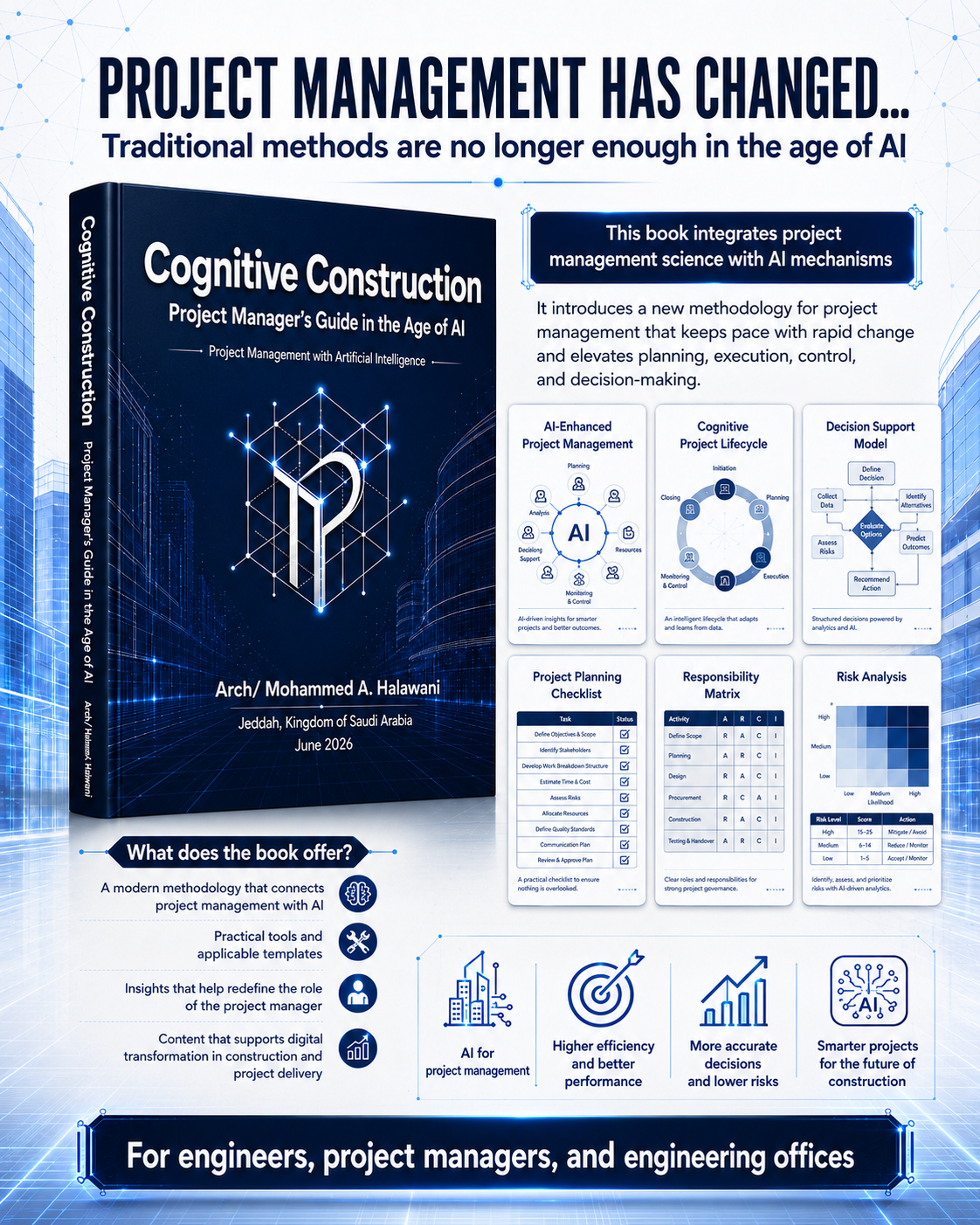 Cognitive Construction book card