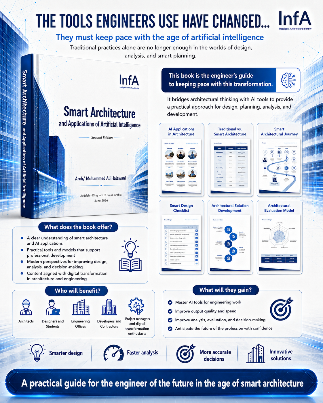 Smart Architecture and AI Applications book card